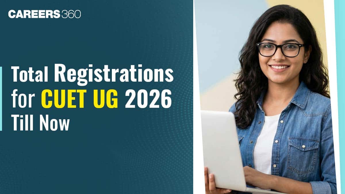 Total Registrations for CUET UG 2026 Till Now